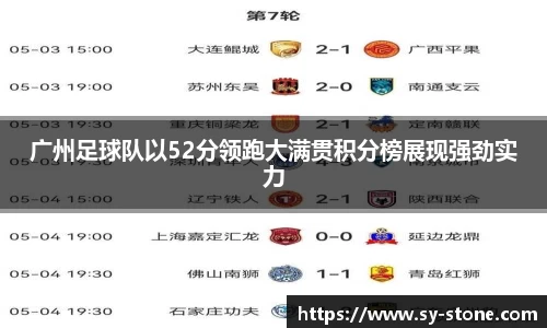 广州足球队以52分领跑大满贯积分榜展现强劲实力