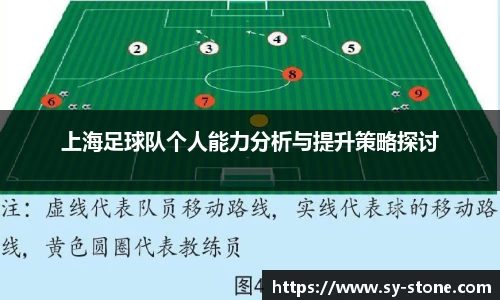 上海足球队个人能力分析与提升策略探讨